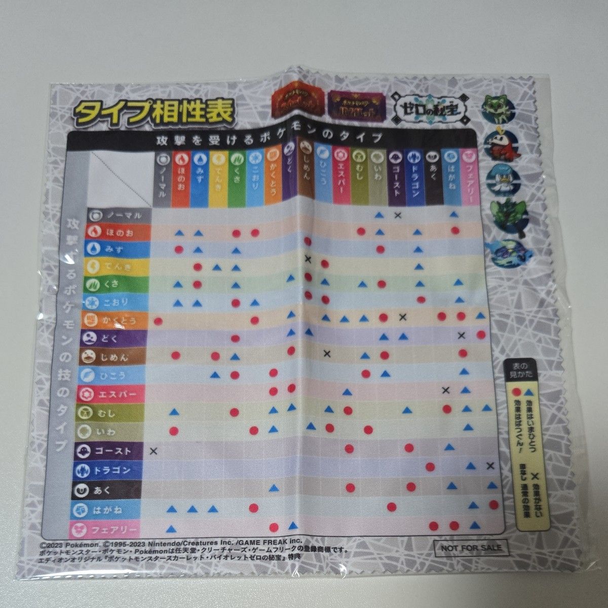 ポケモン スカーレット バイオレット ゼロの秘宝 タイプ相性表