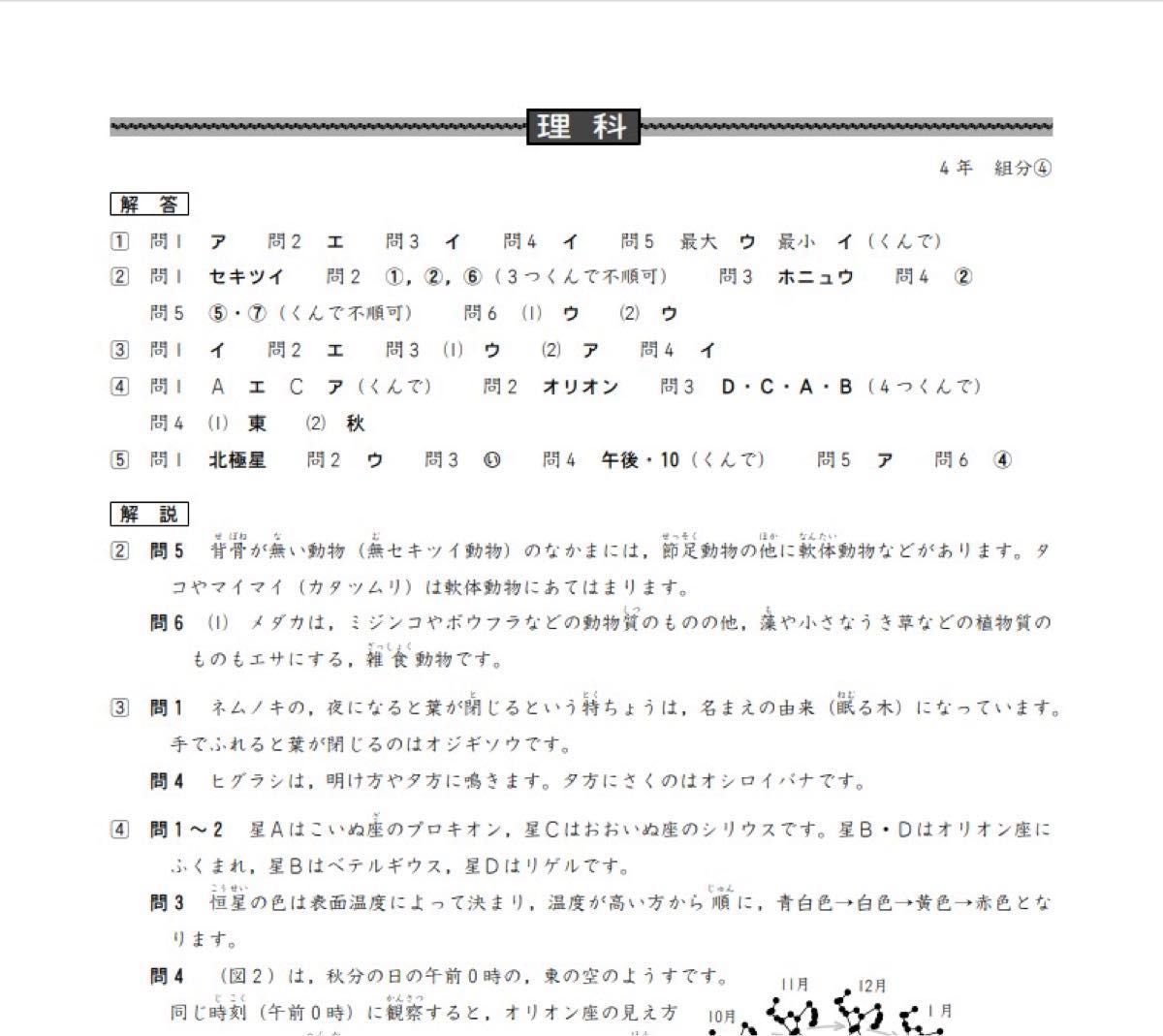 四谷大塚 組分けテスト 5年生 2023 第7回〜9回 問題・解答解説集 早稲