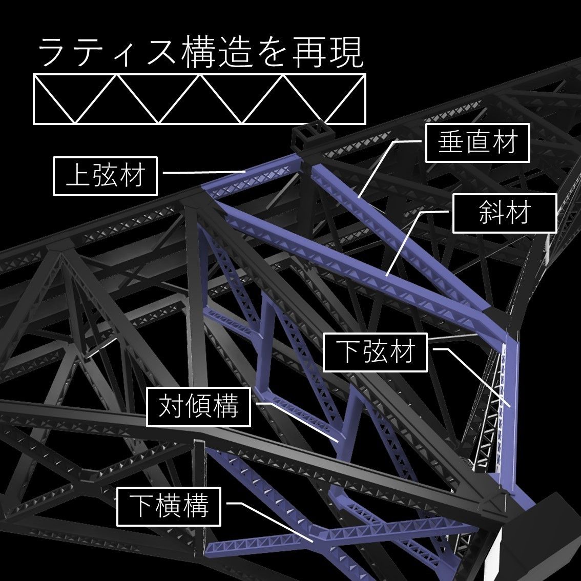 第一只見川橋梁 Nゲージ 組立キット｜Yahoo!フリマ（旧PayPayフリマ）