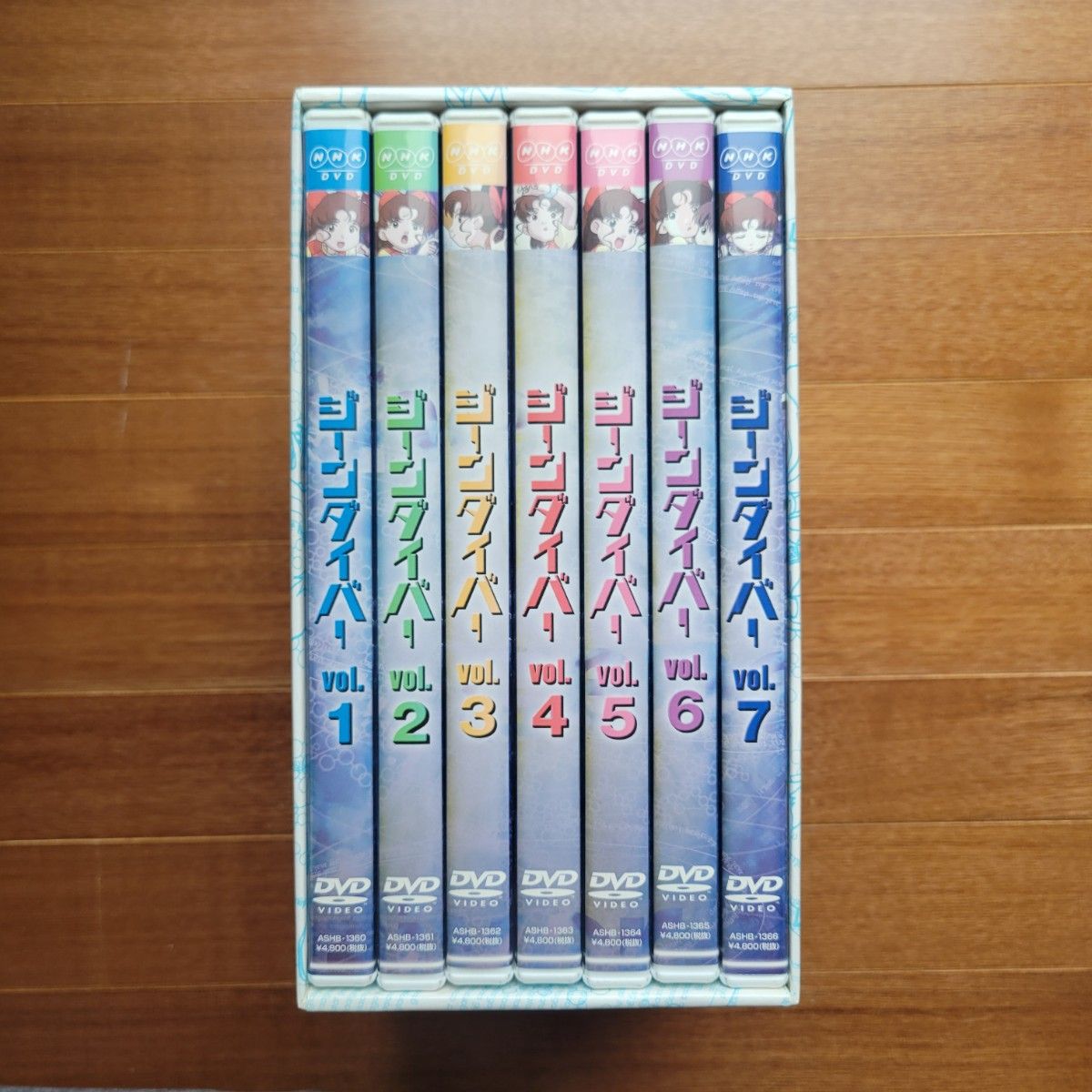 NHK アニメ ジーンダイバー DVD BOX 天才てれびくん 全7点セット
