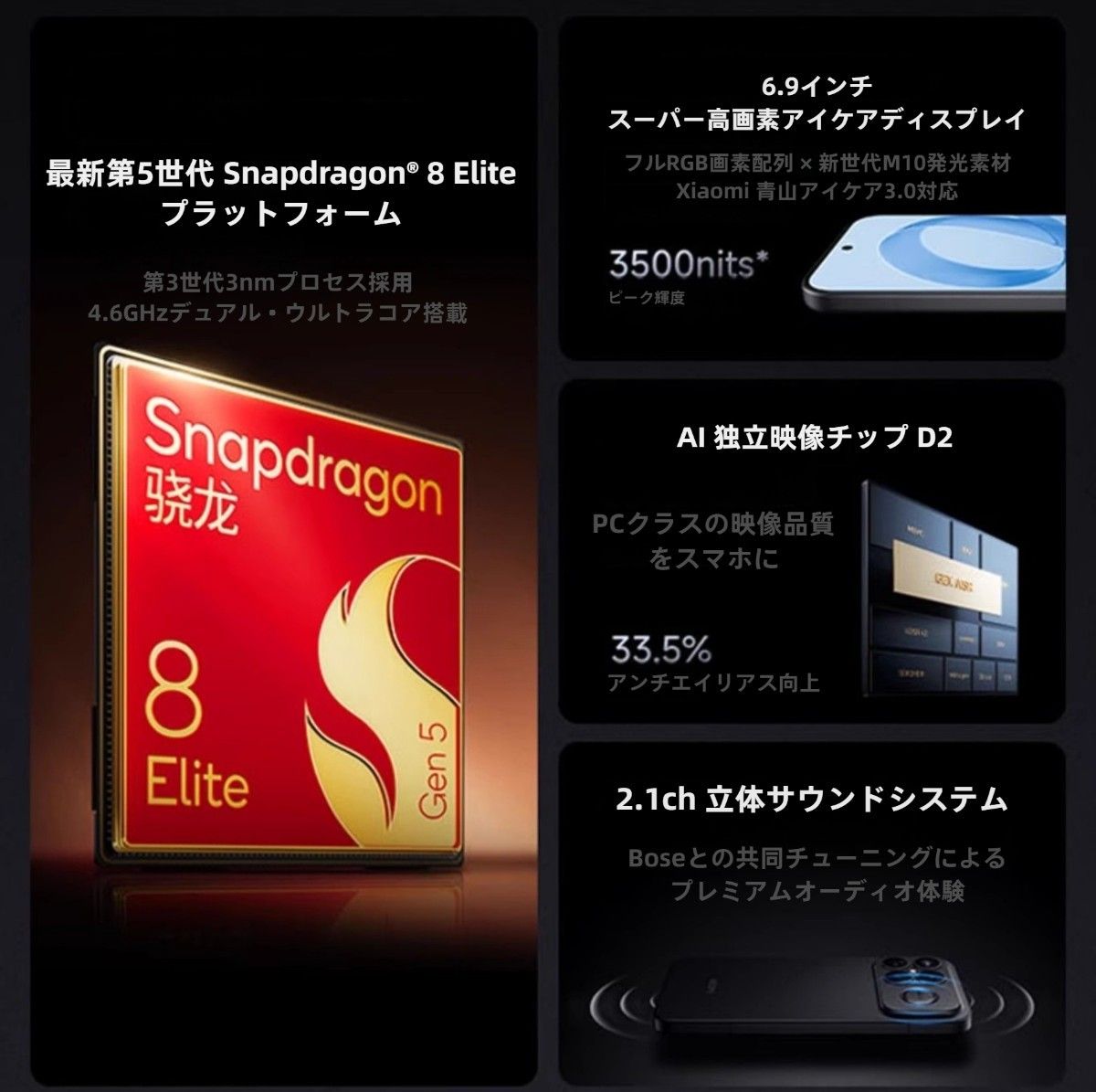 新品未開封】REDMI K90 Pro Max 16GB/512GB 中国版｜Yahoo!フリマ（旧