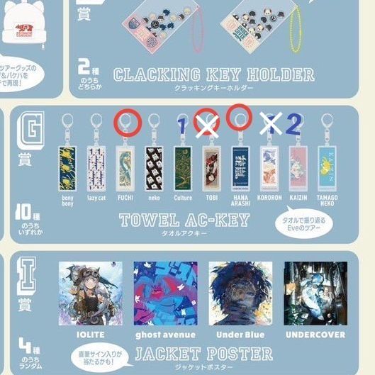 Eve UnderBlueくじ｜Yahoo!フリマ（旧PayPayフリマ）