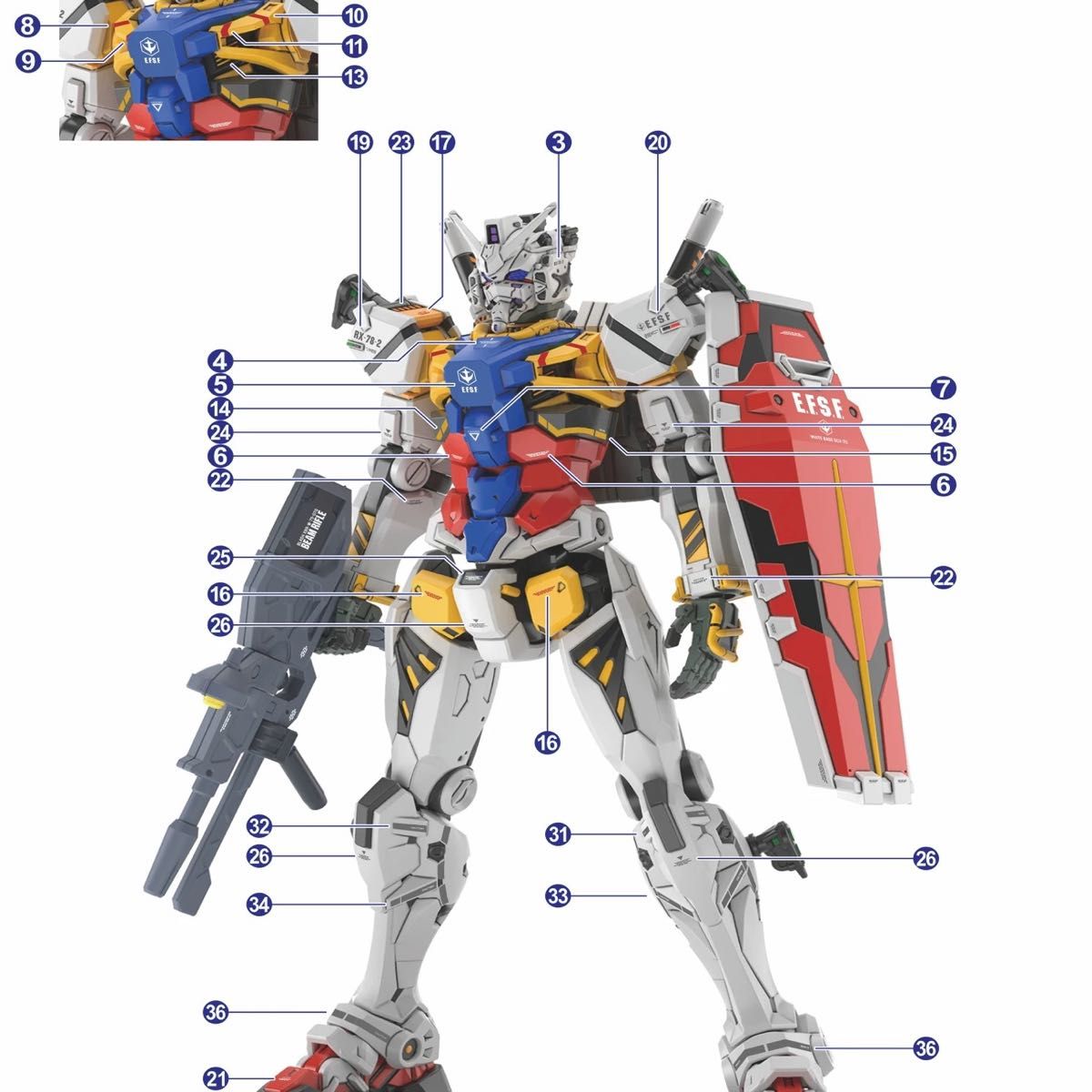 HG 1/144 GQuuuuuuX赤いガンダム/白いガンダムデカール｜Yahoo!フリマ