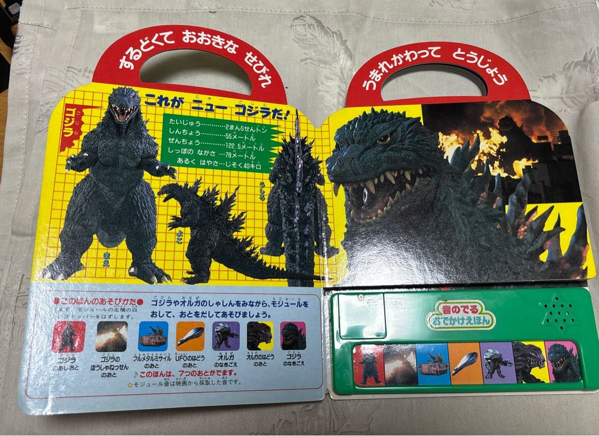 レア】 希少 ゴジラ 2000 ミレニアム音のでる おでかけえほん｜Yahoo