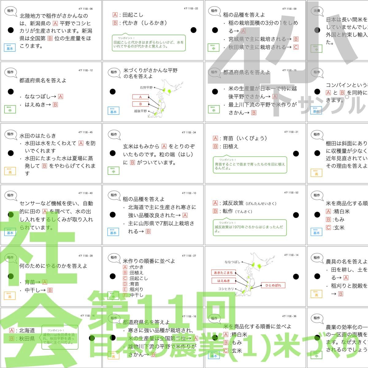 中学受験 暗記カード【4年下 社会・理科11-18回】 予習シリーズ 組分け