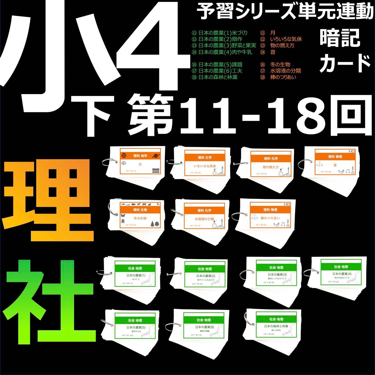 中学受験 暗記カード【4年下 社会・理科11-18回】 予習シリーズ 組分け