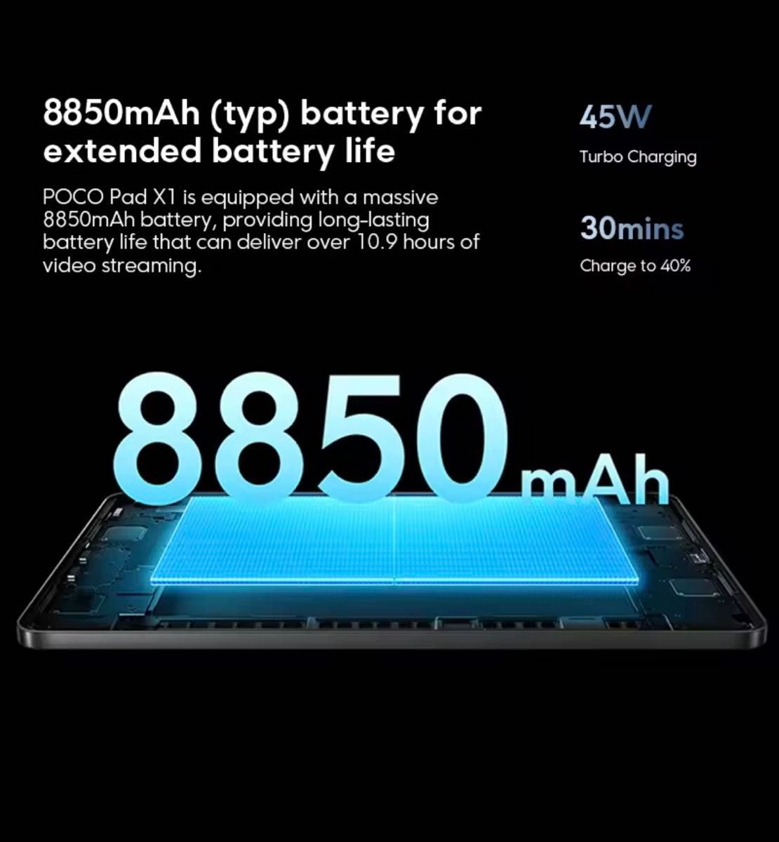 Xiaomi POCO Pad X1 グローバル版 8GB 512GB Grey｜Yahoo!フリマ（旧