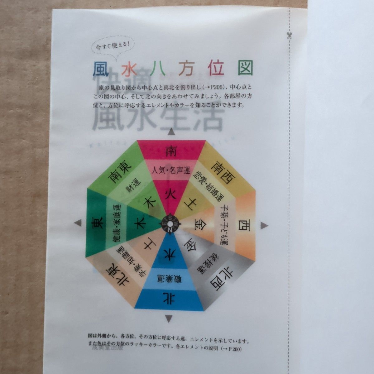 快適風水生活 かたづけ上手がツキを呼ぶ 開運金運 ラッキーアイテム