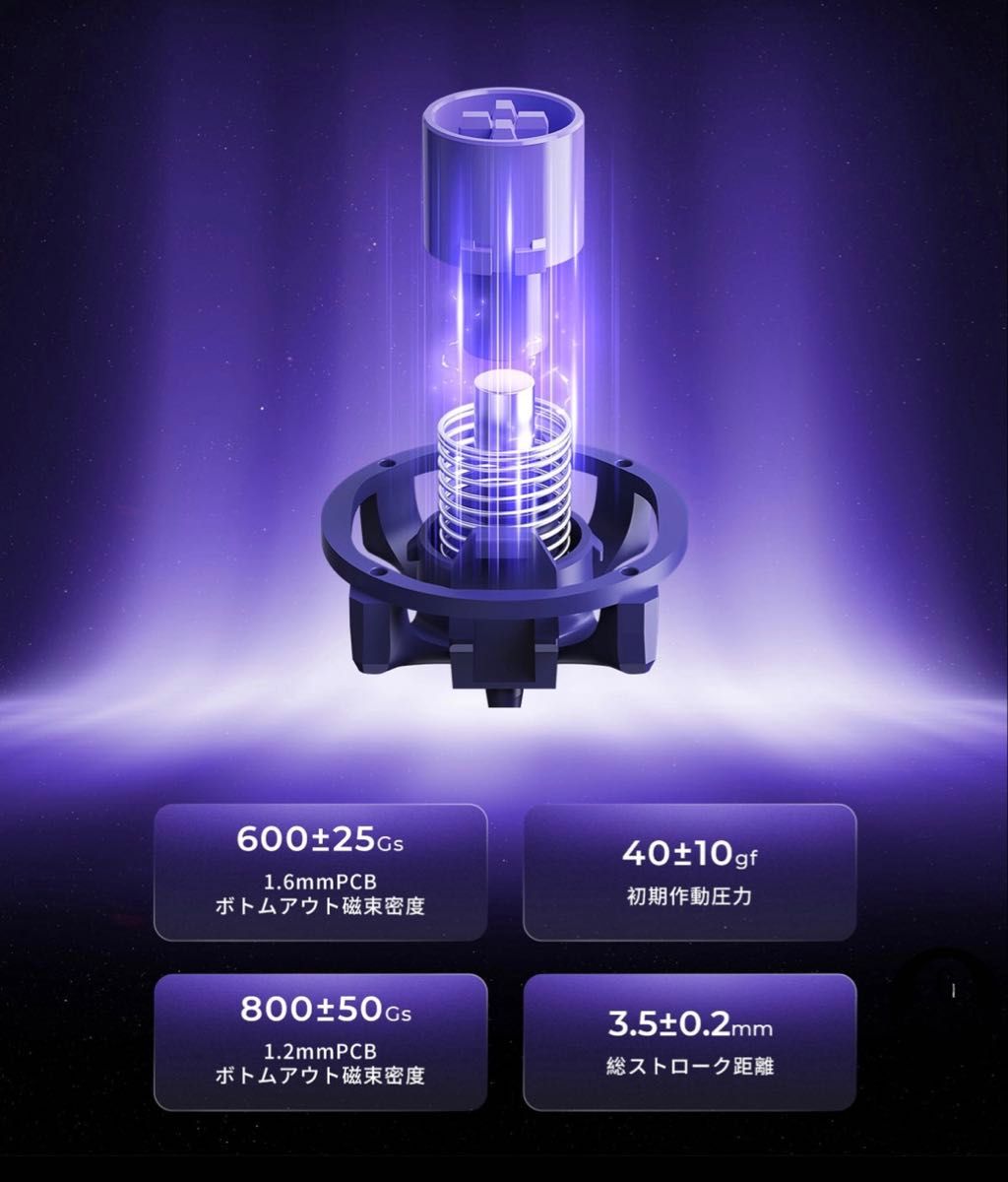 Gravastar UFO軸 65個｜Yahoo!フリマ（旧PayPayフリマ）