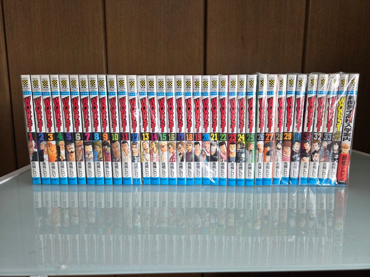 高橋ヒロシ先生の漫画『WORST』の1巻から33巻までの全巻セットです