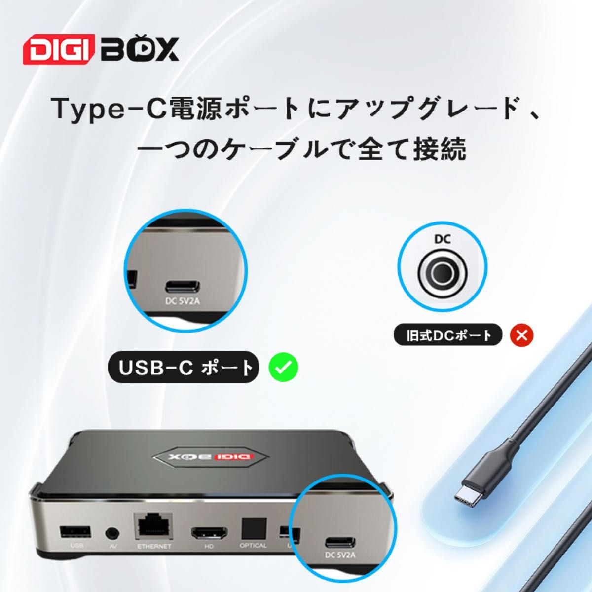 DIGIBOX D6 MAX｜8K対応｜Android12｜Wi-Fi6＋千兆LAN USB×4＋Type-C