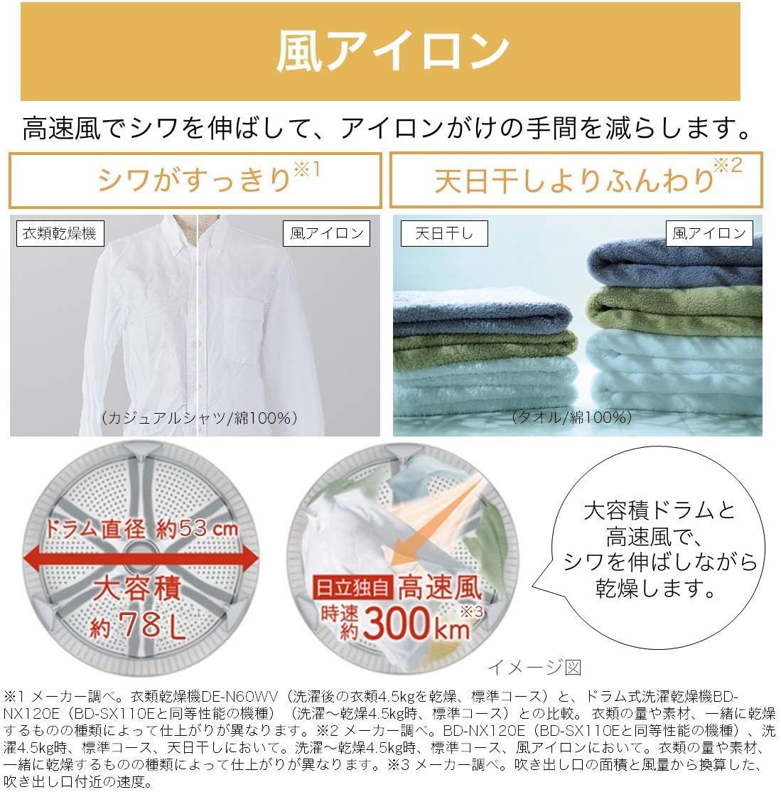 2020～21年家電4点大阪市～神戸市近郊配送 設置 動作確認まで対応