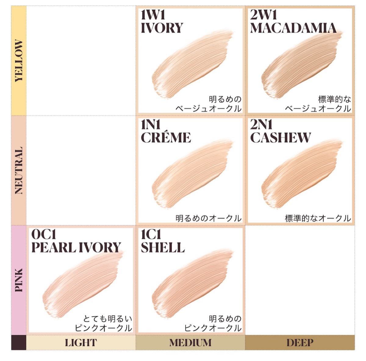 新品 ローラメルシエ クッションファンデーション ケース付き 0C1 人気