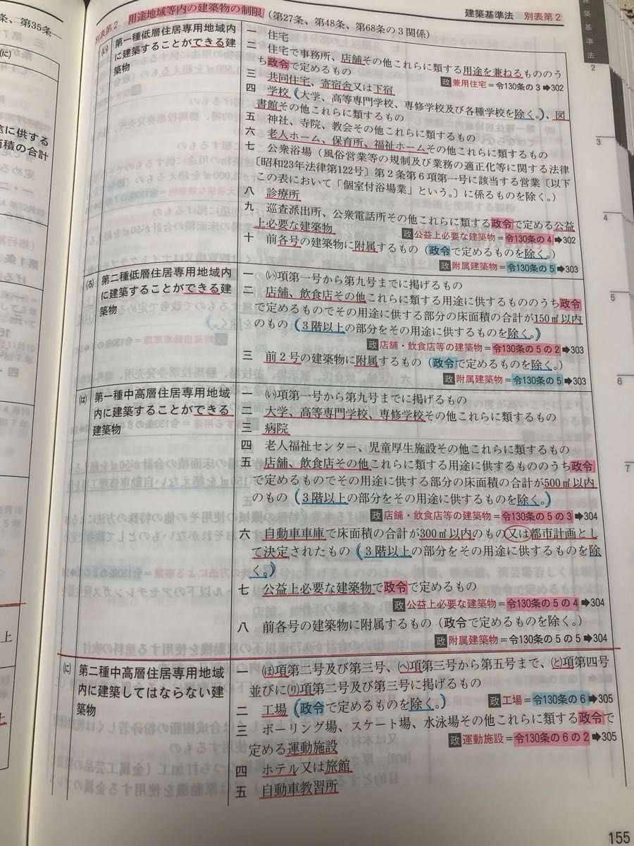 2026年度版 法令集 線引き済 一級建築士 令和8年 日建学院｜Yahoo