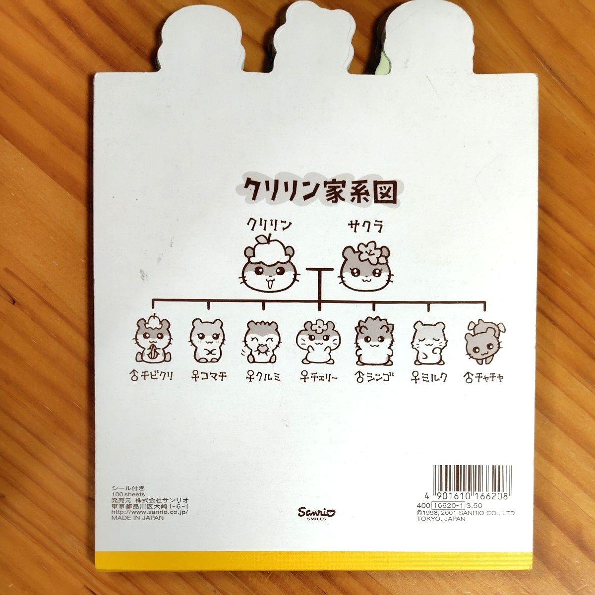 サンリオ コロコロクリリン メモ帳 便箋 2001年もの 日本製 一部使用