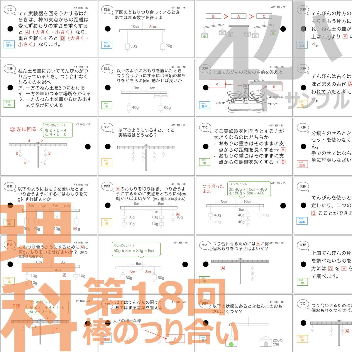中学受験 暗記カード【4年下 理社国16-18回】 予習シリーズ 組み分け