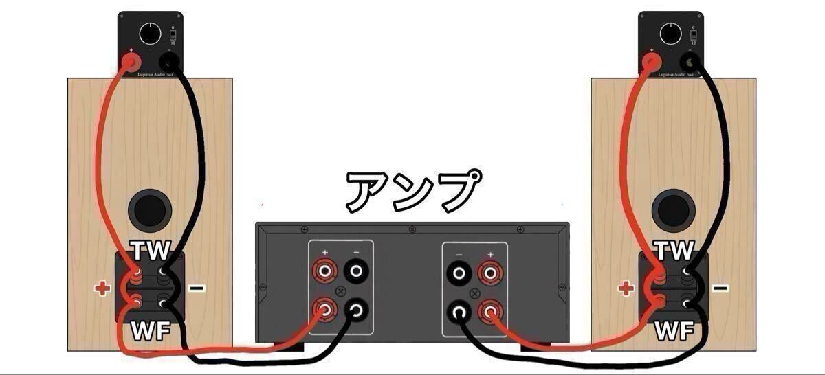 スーパーツイーター 新モデル Lupinus Audio AMT-TP3 ブラック 5段階の