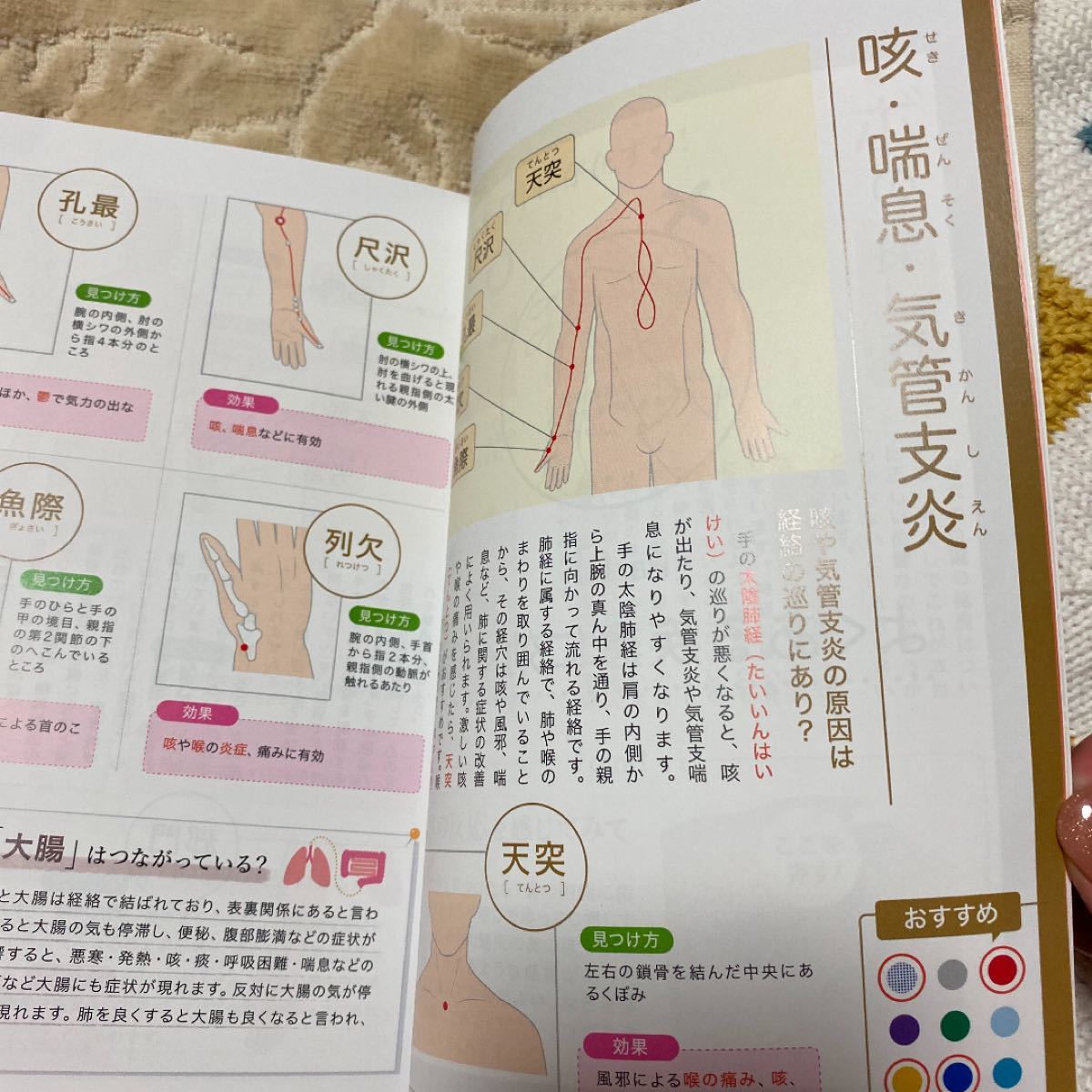 ライフウェーブ パッチ専用ツボガイドブック｜Yahoo!フリマ（旧PayPay