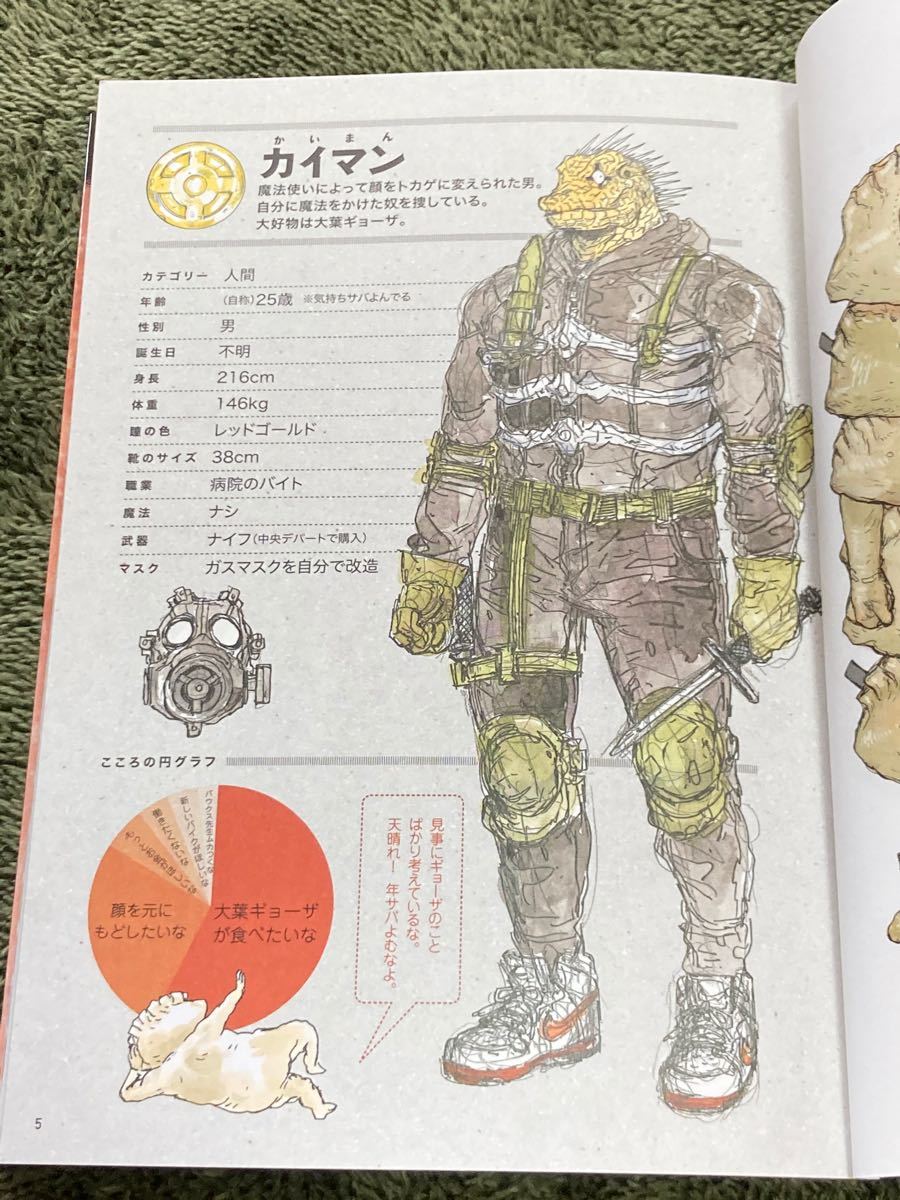 ドロヘドロオールスター名鑑完全版 (ゲッサン少年サンデーコミックス