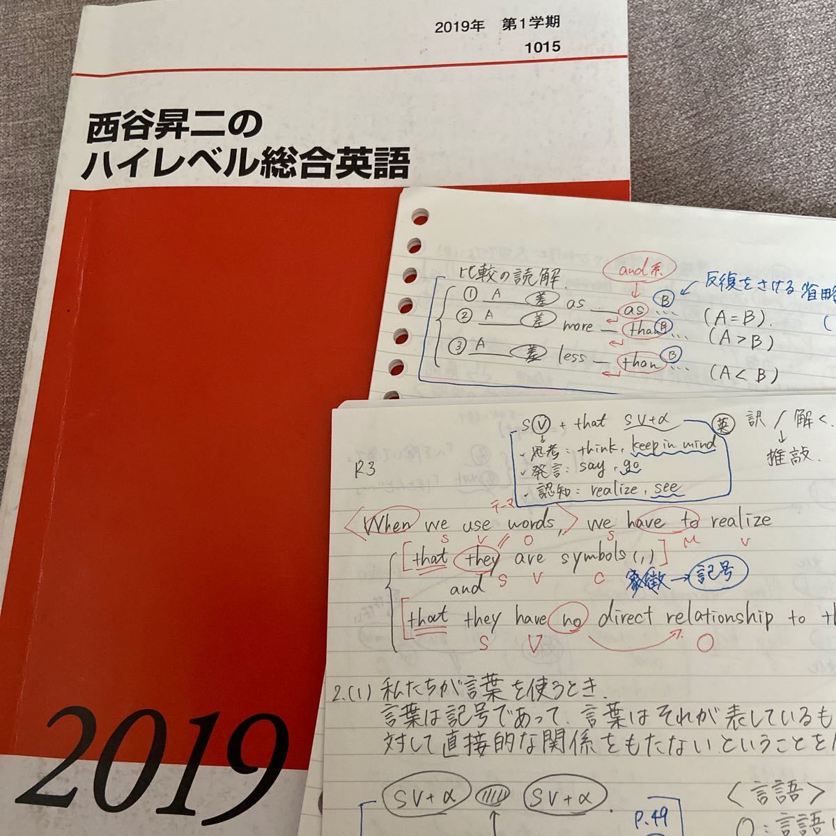 代ゼミテキスト 西谷昇ニのハイレベル総合英語 第1学期｜Yahoo!フリマ