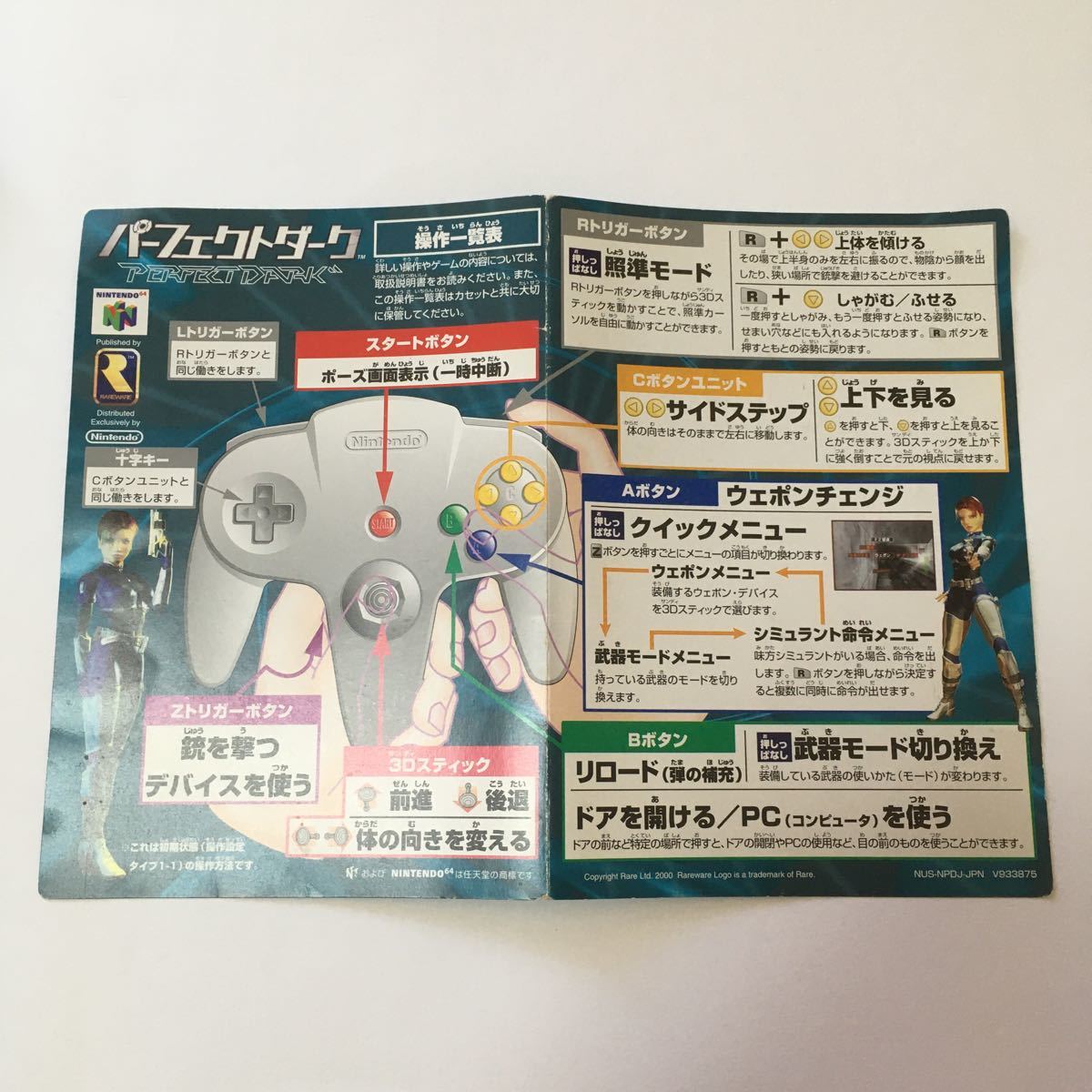 ニンテンドー64 ソフト パーフェクトダーク 箱 説明書付き 動作確認