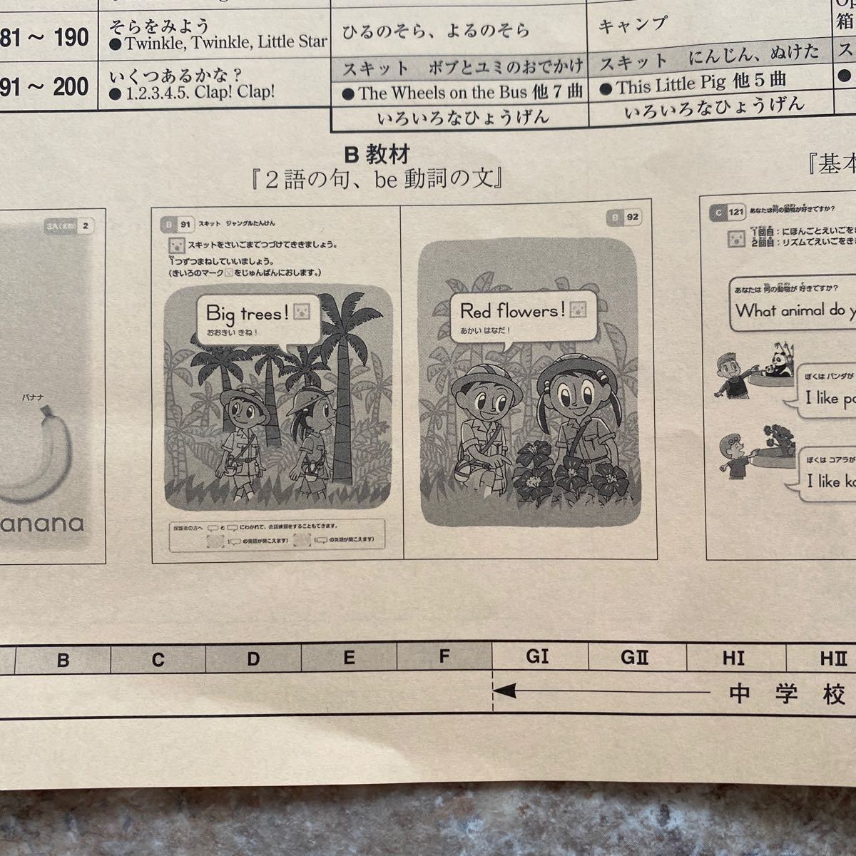 くもん公文英語教材E1から200｜Yahoo!フリマ（旧PayPayフリマ）