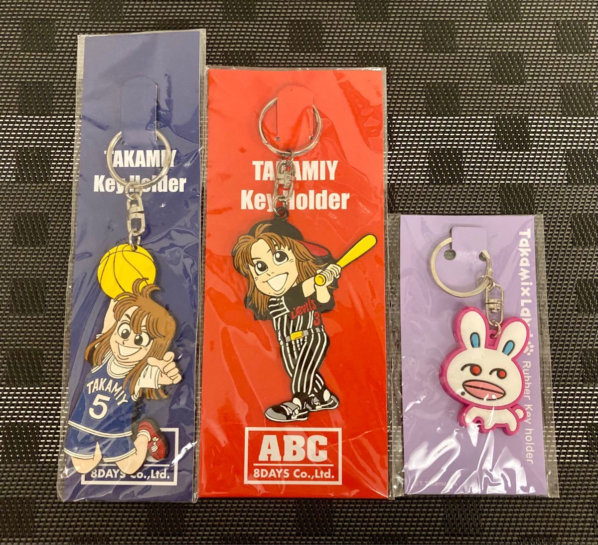 THE ALFEE アルフィー 高見沢俊彦 シロヒコ キーホルダー｜Yahoo