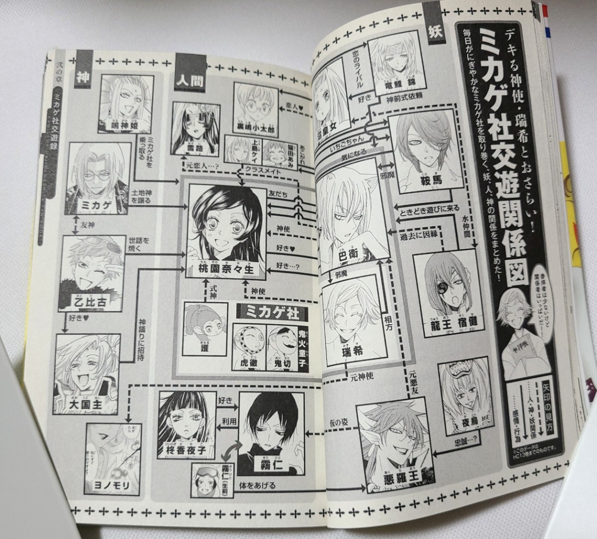 公式ファンブック 【神様はじめました】13 5巻&25 5巻セット｜Yahoo