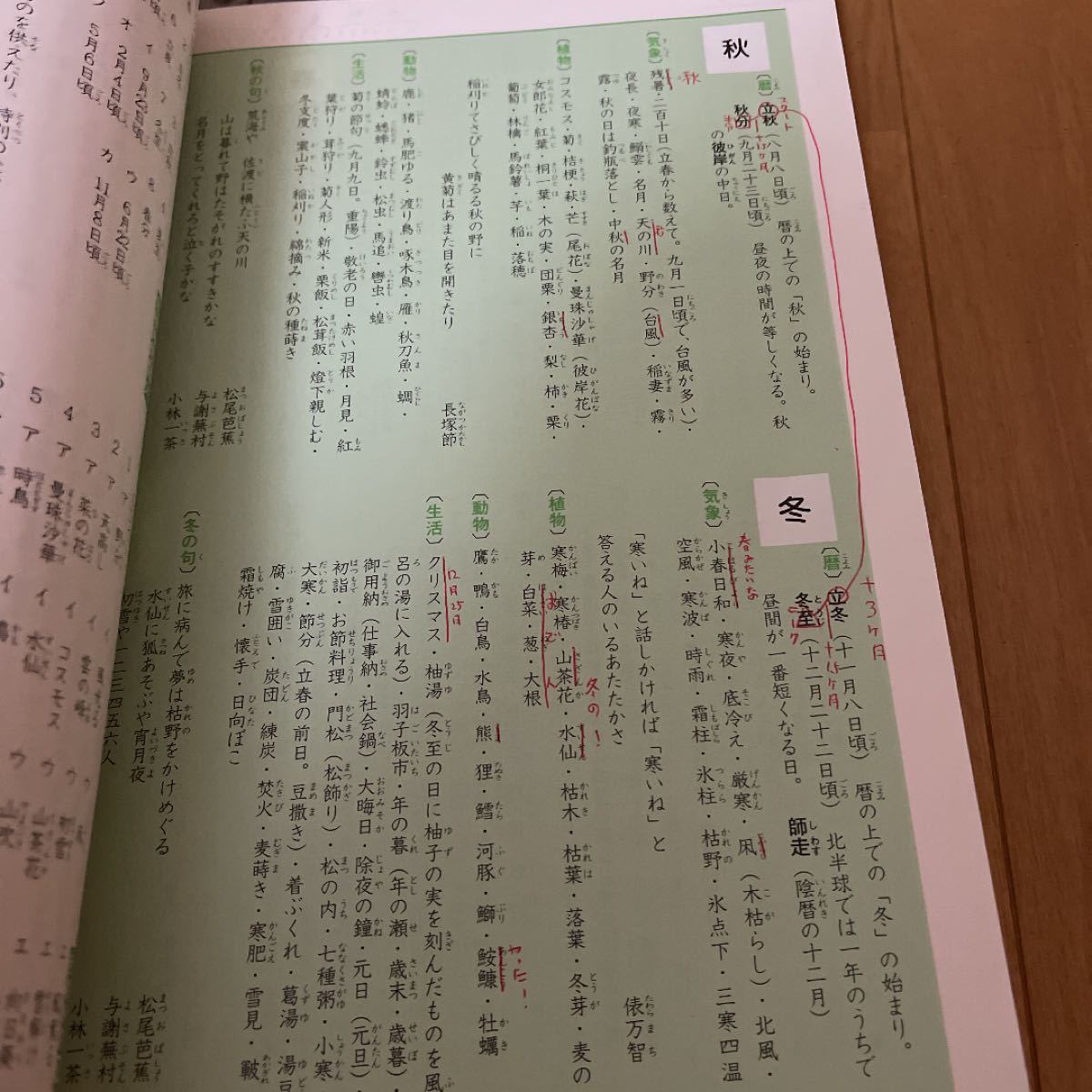 四谷大塚5年生上 国語基本演習問題集 予習シリーズ 漢字とことば