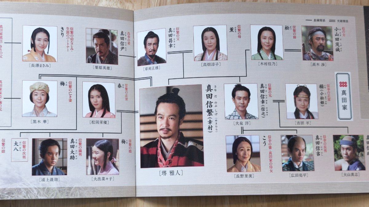 大河ドラマ 真田丸 完全版 第四集 Blu-ray Disc 初回限定封入特典