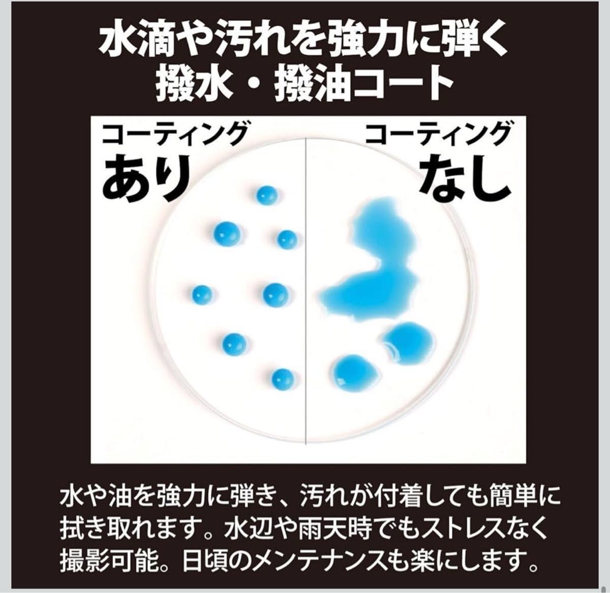 Canon EF 50mm F1.8 II ＆ Kenko レンズ保護フィルター Canon EF 50mm