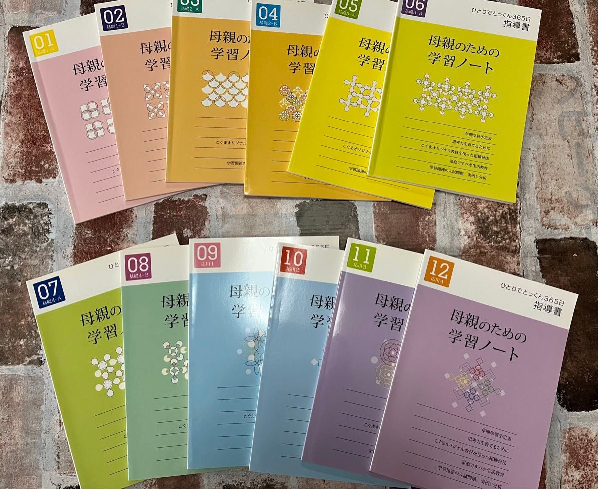 こぐま会 ひとりでとっくん365日 基礎 応用 指導書 学習ノート まとめ