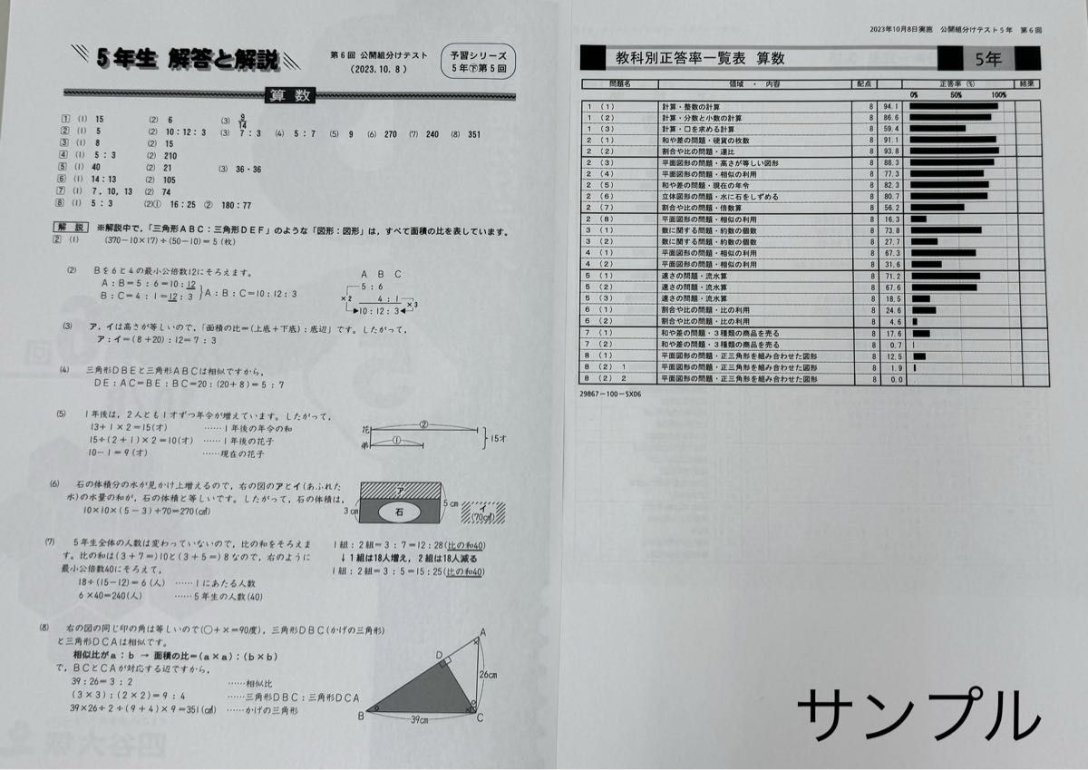 四谷大塚 組分けテスト 5年生 2025年度 第1回〜第9回 過去問・解答