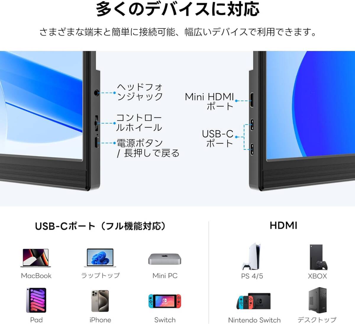 15.6インチ モバイルモニター 卓上スタンド付き モバイルディスプレイ