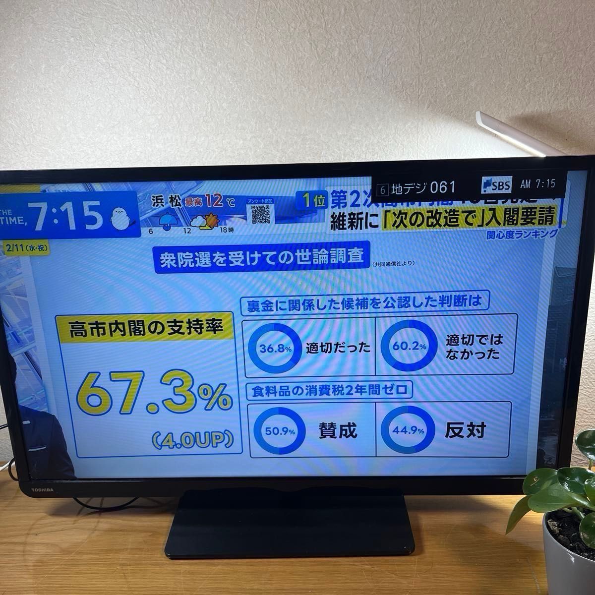 32S10 】TOSHIBA 液晶テレビ 32インチ REGZA｜Yahoo!フリマ（旧PayPay