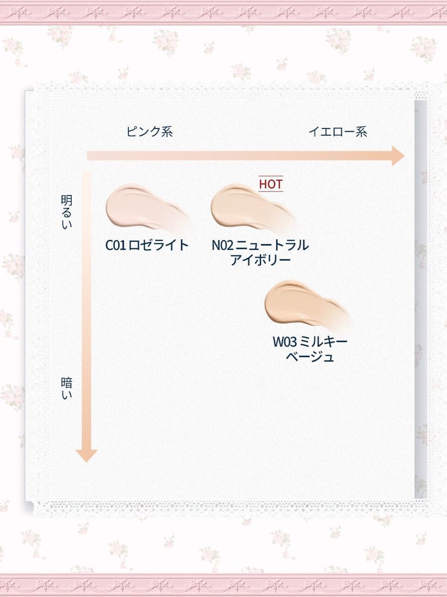 フラワーノーズ バニーガーデンテイルズ 豪華12点ピンクセット 新作