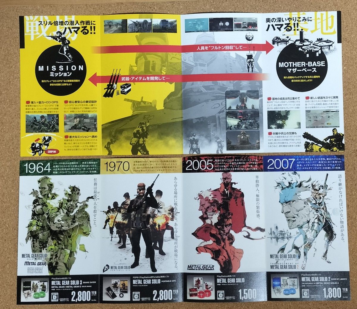 メタルギアソリッド20周年アニバーサリーコレクション&ピース