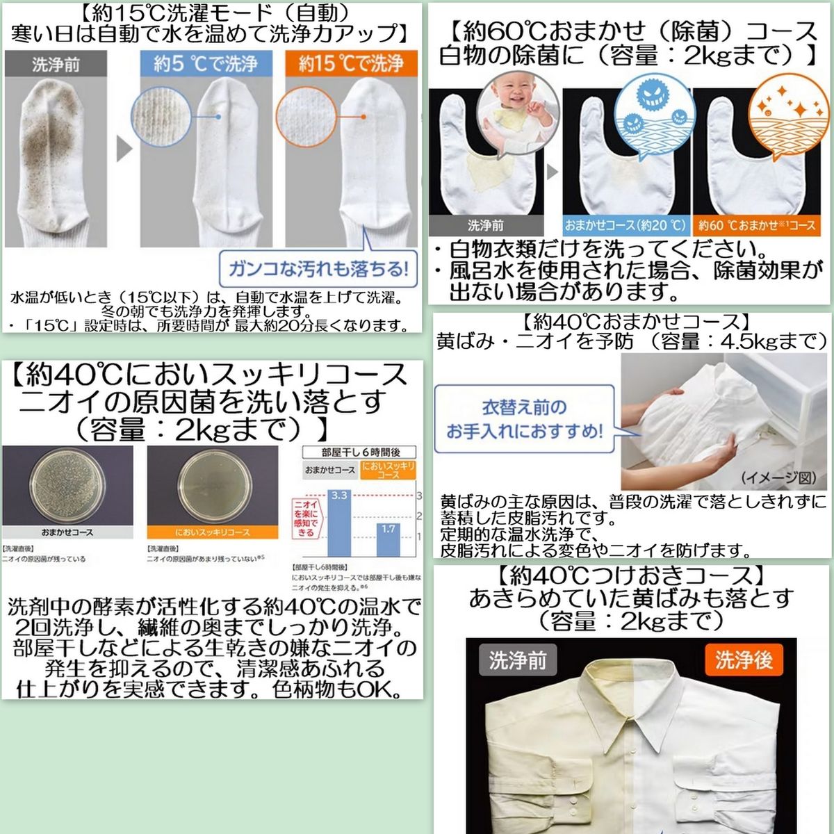 2018～21年家電4点大阪市～神戸市近郊配送 設置 動作確認まで対応