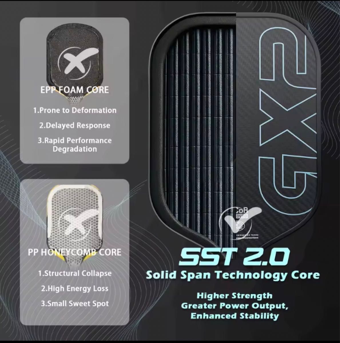 新品ピックルボール パドル GX2 Power Hybrid 16mm｜Yahoo!フリマ（旧