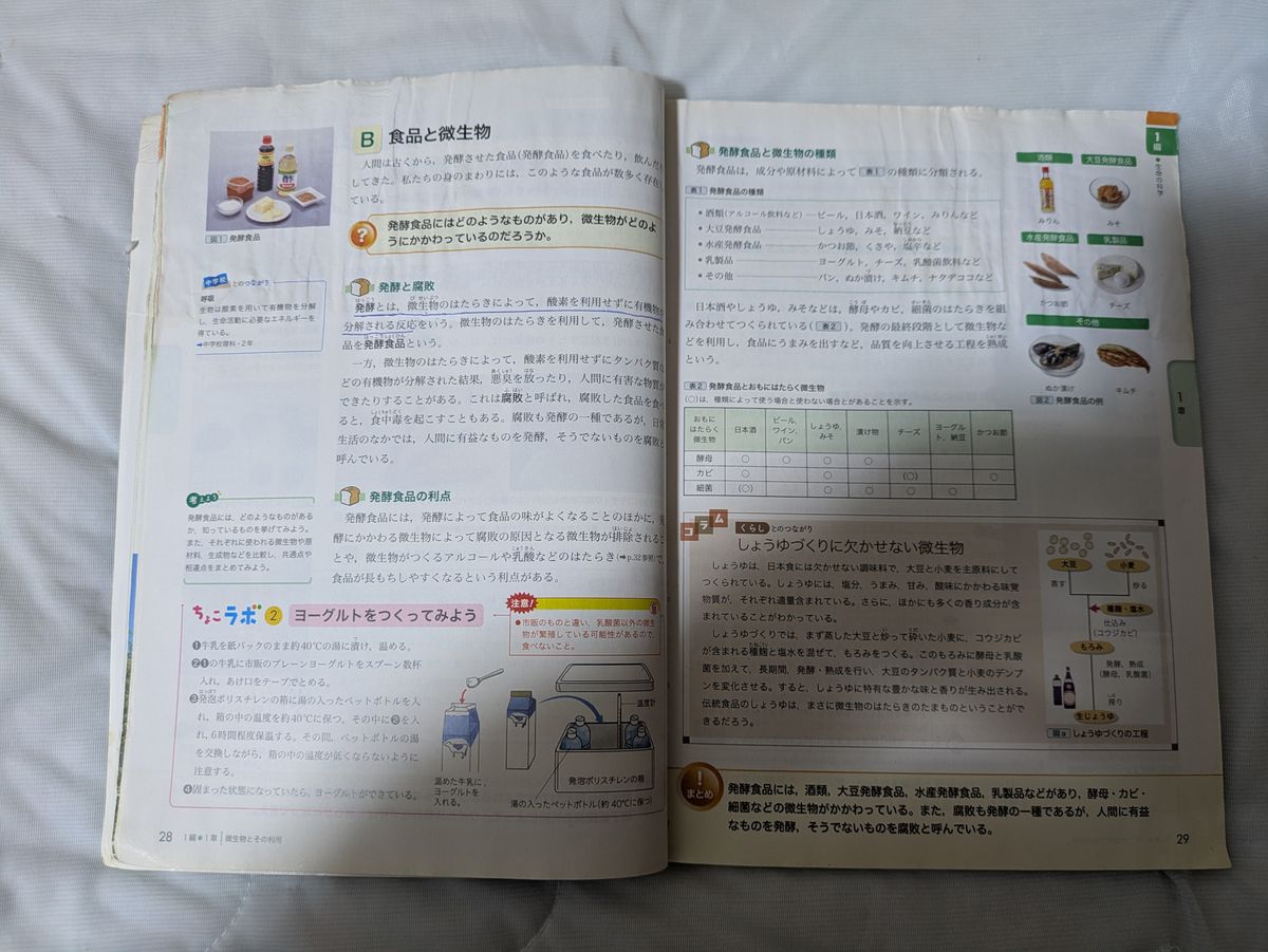 高校教科書24冊＋高校トレーニングノート3冊 まとめ売り｜Yahoo!フリマ