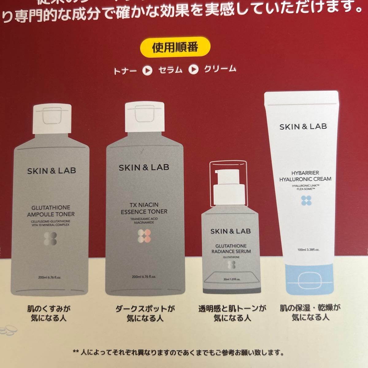 SKIN&LAB Wiggle Wiggle コラボ 肌悩み解決セット 4点セット｜Yahoo