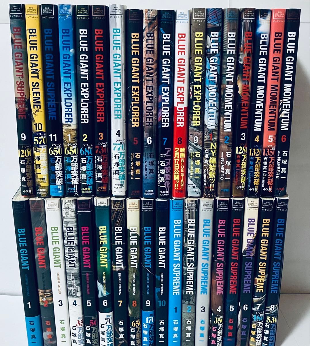 BLUE GIANT ブルージャイアント 全巻セット 合計36冊｜Yahoo!フリマ