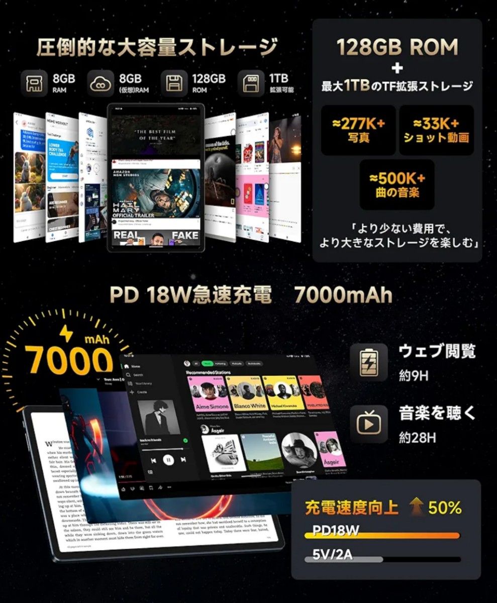 未開封新品 ALLDOCUBE iPlay 70E タブレット 11インチ｜Yahoo!フリマ