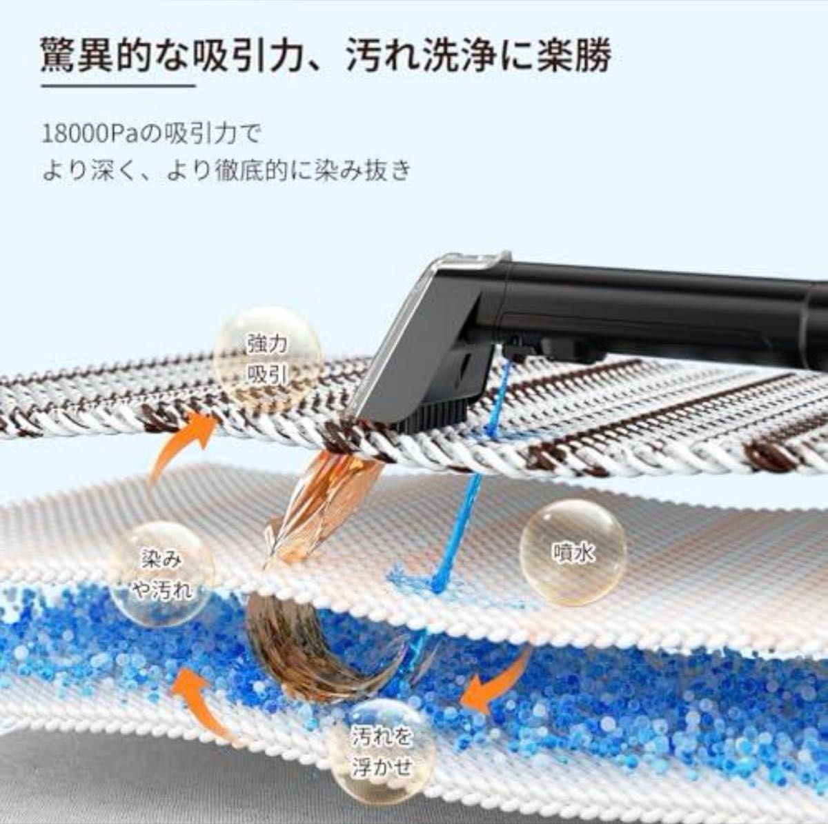 リンサークリーナー 18000Pa 染み抜き ソファ 絨毯 水洗い 車用
