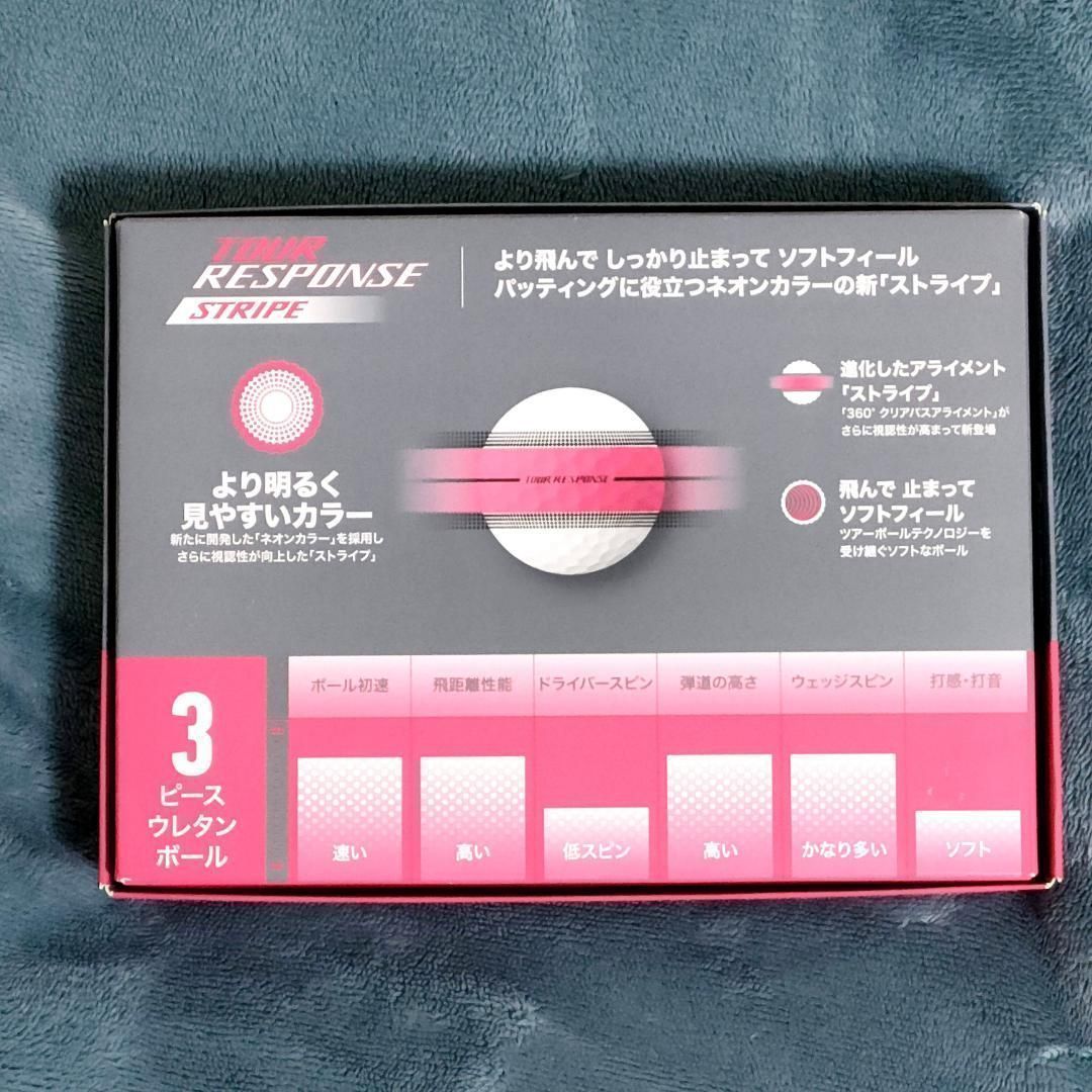 新品未使用】テーラーメイド ツアーレスポンス ストライプ ピンク 1
