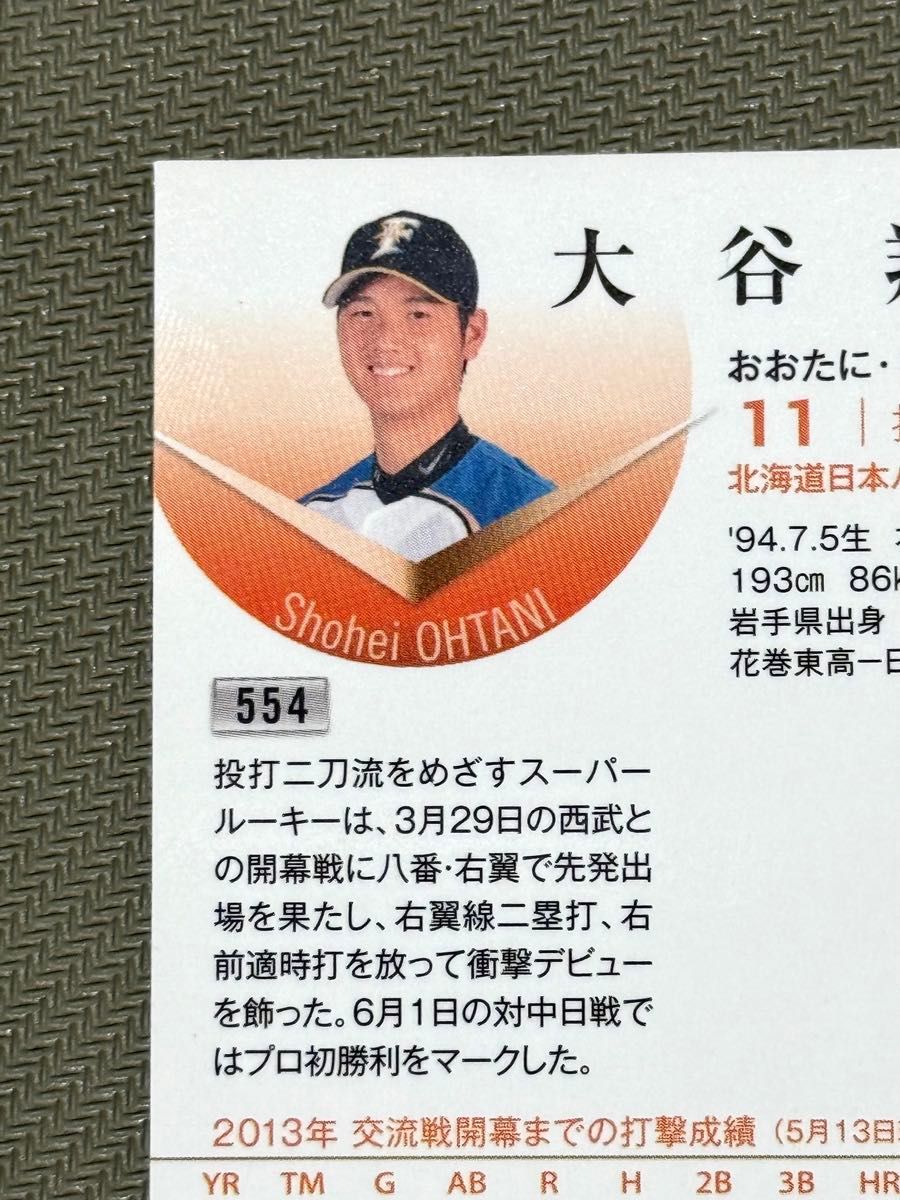 委託品】BBM 大谷翔平 ルーキーカード 2013｜Yahoo!フリマ（旧PayPay