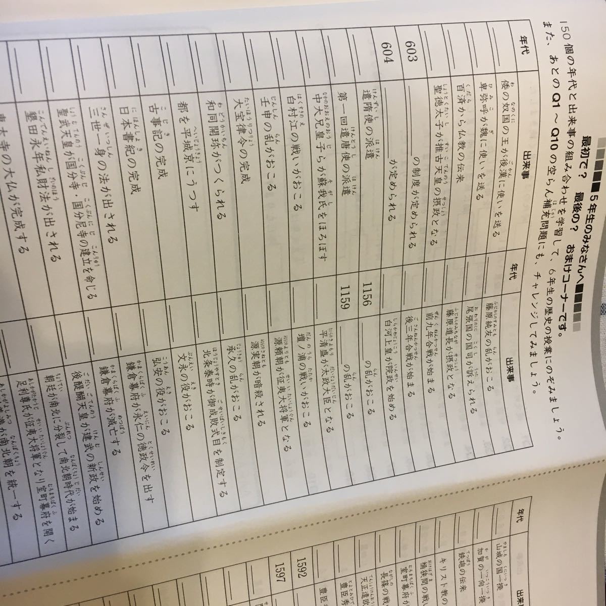 サピックス5年生社会1年分 デイリーステップ付き SAPIX｜Yahoo!フリマ