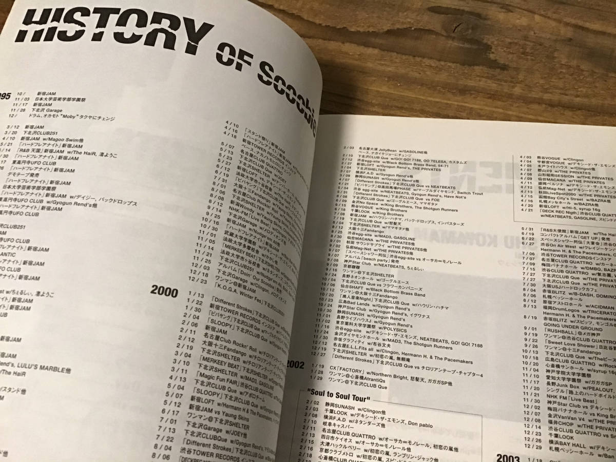 Yahoo!オークション - S/楽譜/スクービードゥー/SCOOBIE DO/ブレイクロ