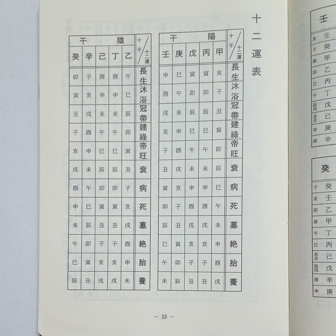 令和 万年暦 天象学会｜Yahoo!フリマ（旧PayPayフリマ）