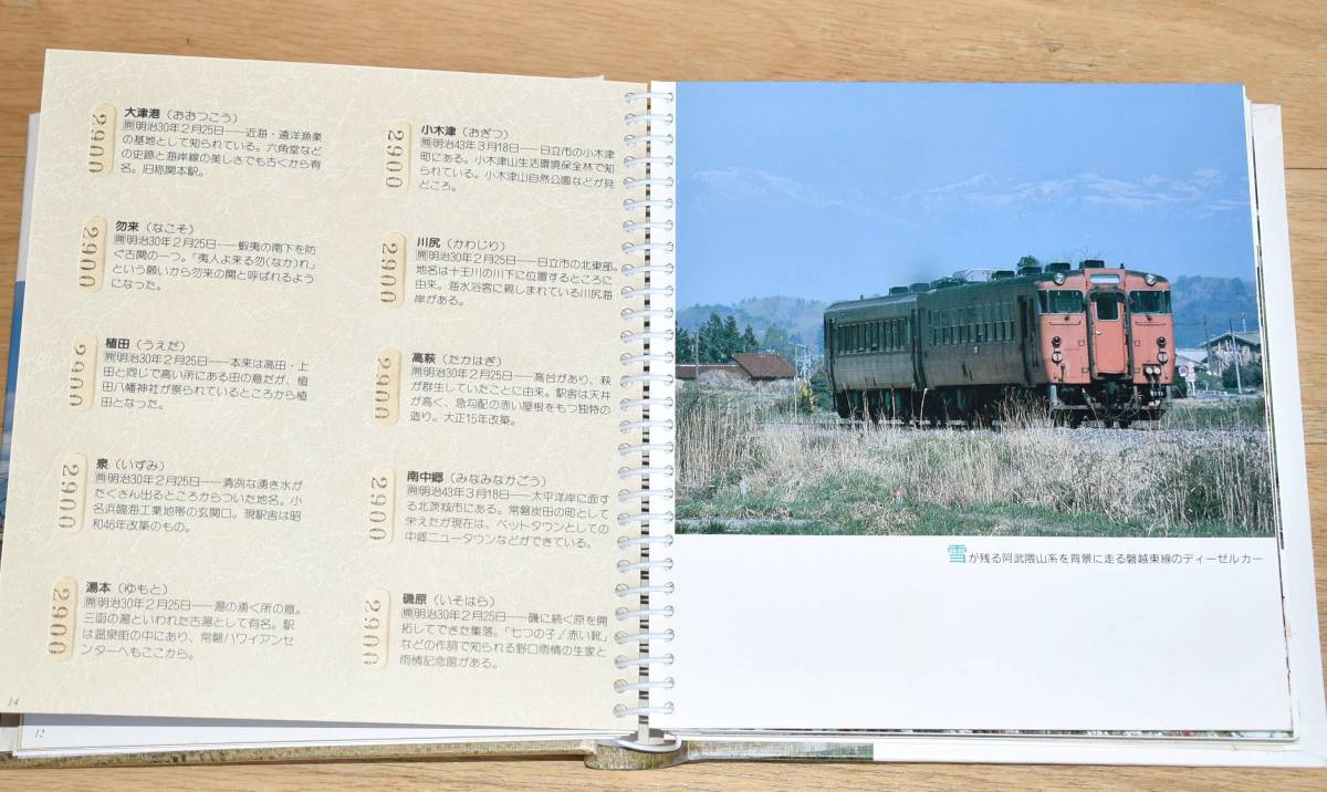 Yahoo!オークション - 国鉄 日本国有鉄道水戸鉄道管理局 全駅入場券 B